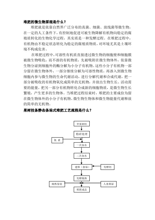 堆肥的微生物原理是什么