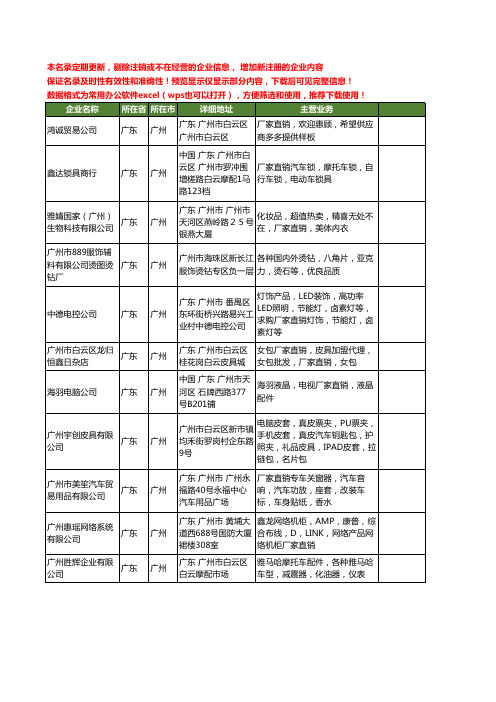 新版广东省厂家直销工商企业公司商家名录名单联系方式大全60家