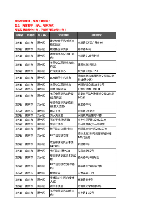 新版江苏省南京市溧水区洗衣店企业公司商家户名录单联系方式地址大全39家