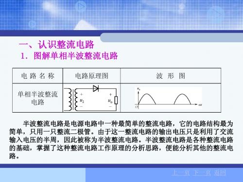 课件4----整流电路