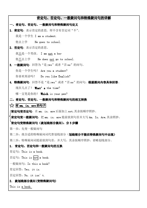 小学英语四种基本句型肯定句否定句、一般疑问句与特殊疑问句