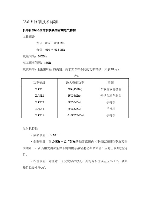 GSM-R终端技术标准