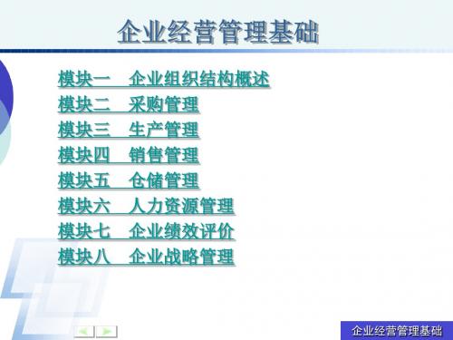 企业经营管理基础ppt课件