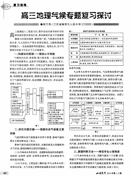 高三地理气候专题复习探讨