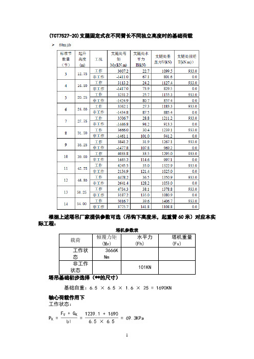 塔吊基础验算