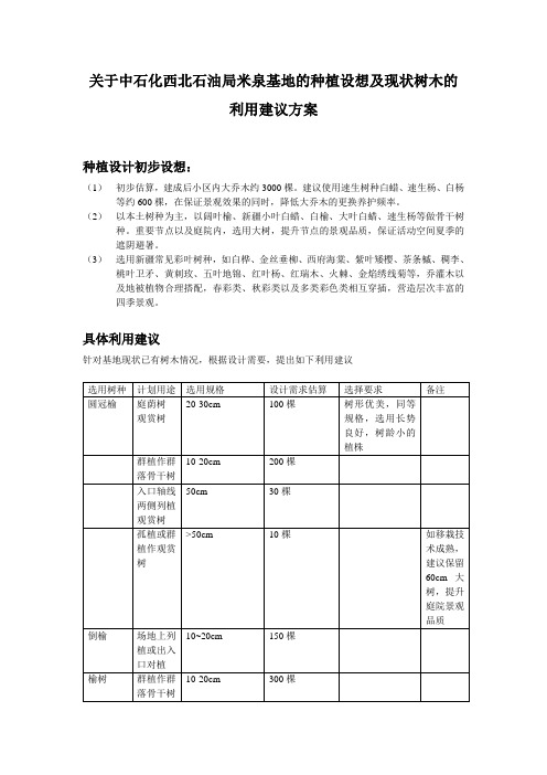 关于中石化西北石油局米泉基地的种植设想及现状树木的利用建议方案