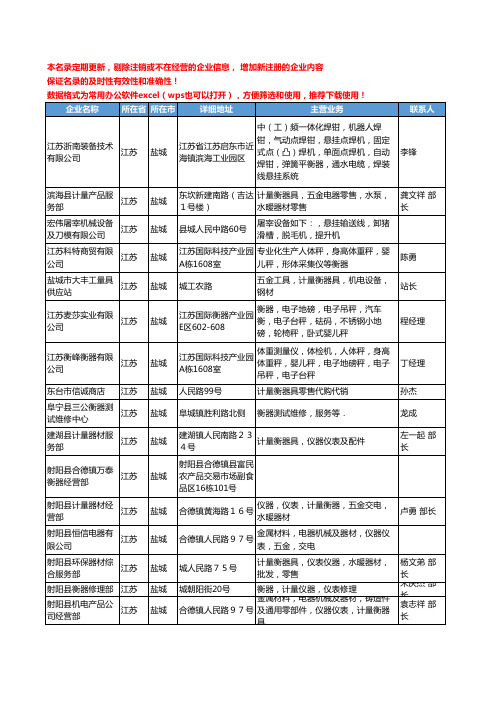 2020新版江苏省盐城衡器工商企业公司名录名单黄页大全29家