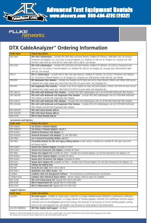 3M DTX系列电缆分析仪产品说明书