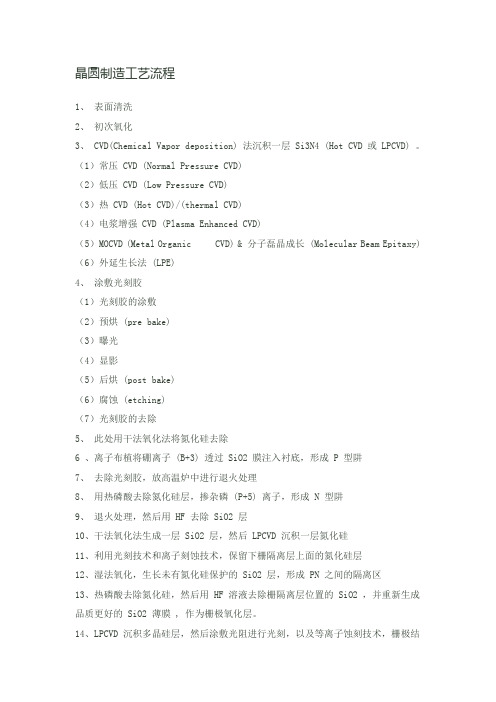 晶圆制造实用工艺流程