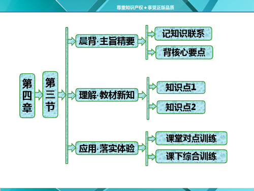 第1部分  第四章  第三节  河流地貌的发育