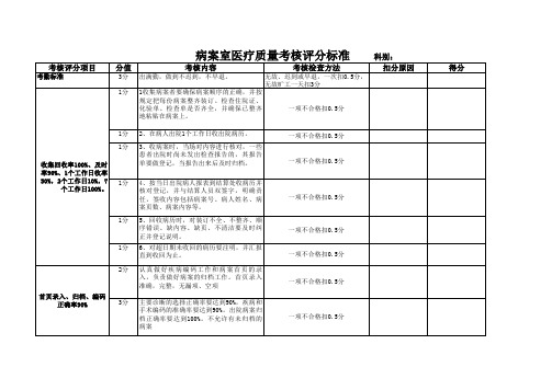 病案室绩效考核表