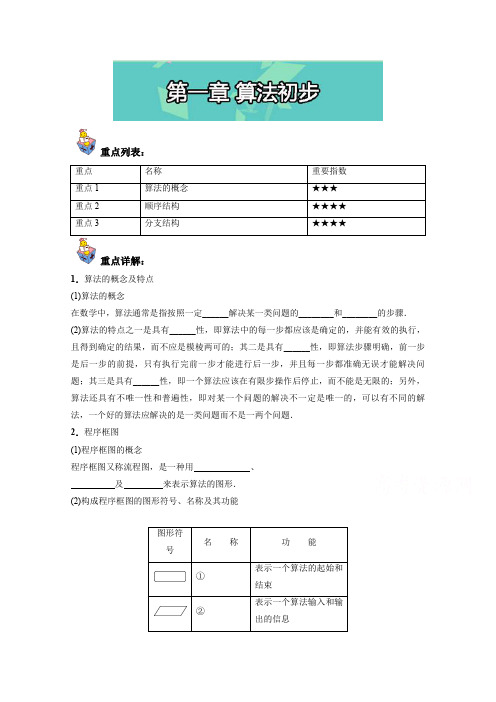 人教版高中数学必修三 第一章 算法初步 Word版含解析