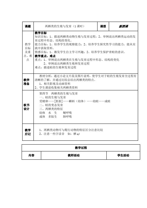 两栖类的生殖与发育教案