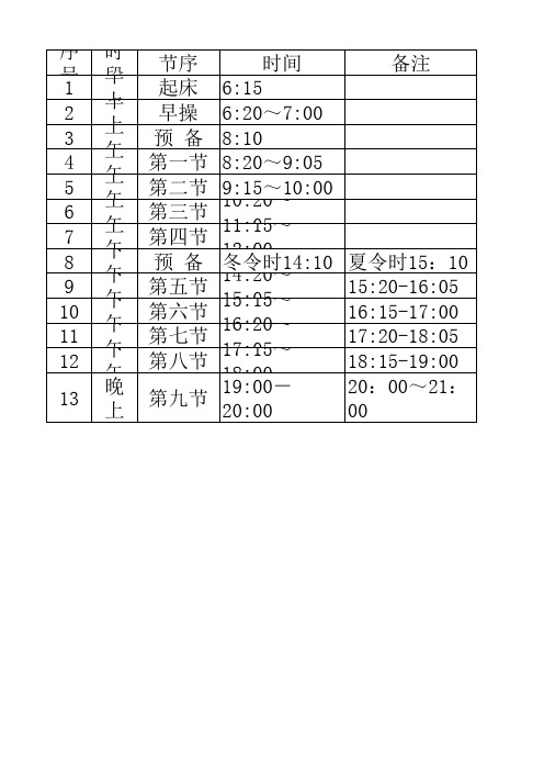 大学作息时间表