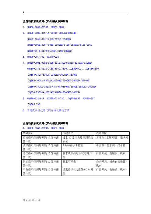 海信洗衣机代码表