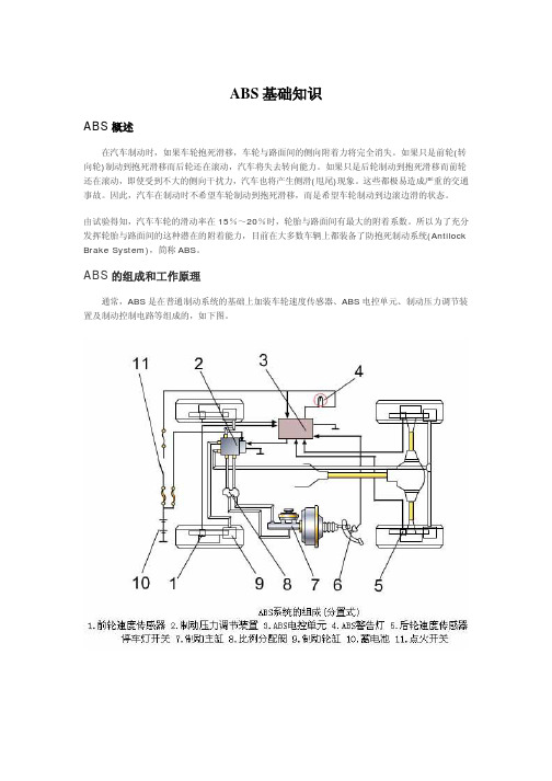 ABS基础知识