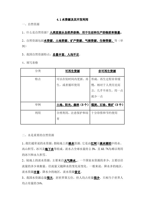 中图版七下4.1水资源及开发利用知识点