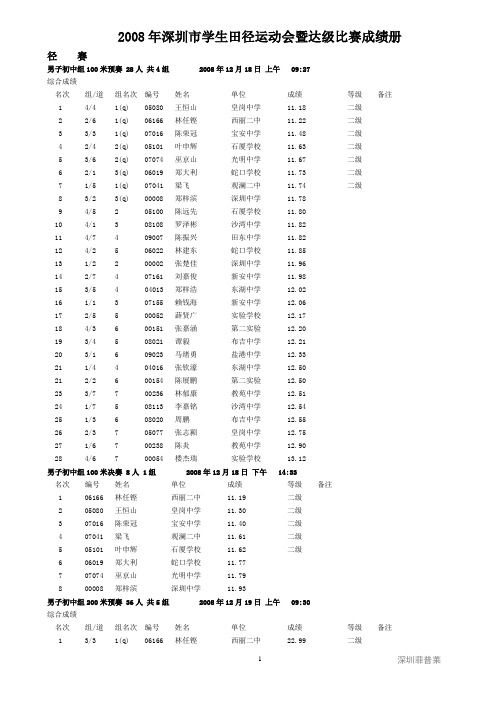 2008年深圳市学生田径运动会成绩册