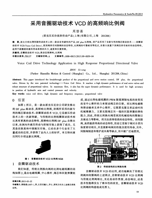 采用音圈驱动技术VCD的高频响比例阀