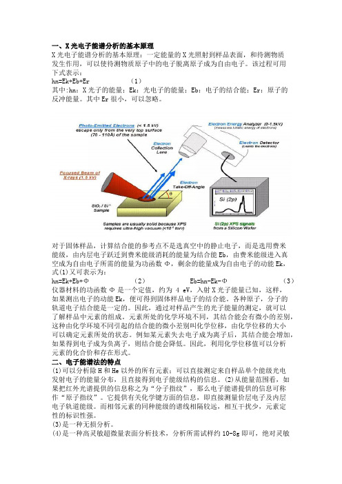 X射线光电子能谱(XPS)谱图分析