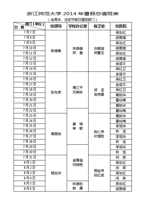 浙江师范大学2014年暑假总值班表