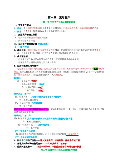 中级会计实务6章无形资产(学习笔记)