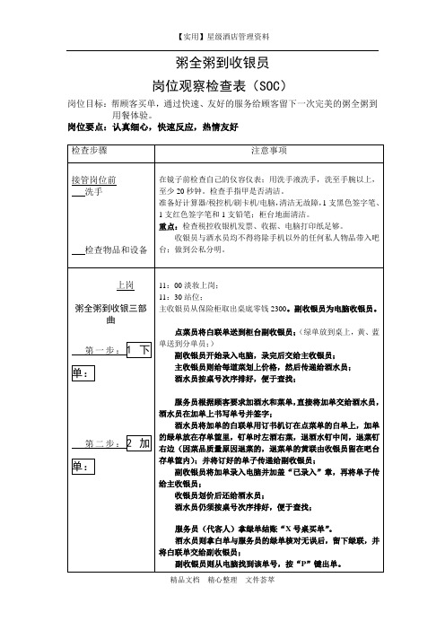 酒店前厅岗位检查制度-收银员员岗位SOC