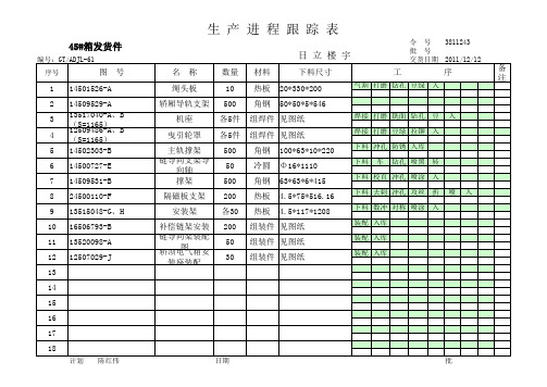 生产进程跟踪表模板