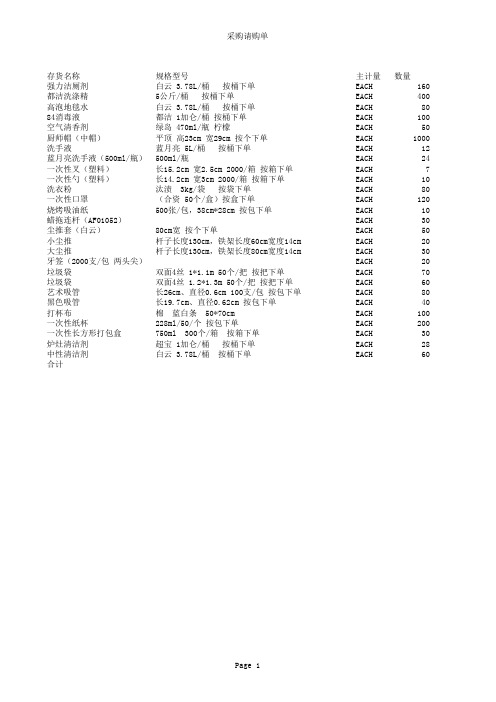 酒店用品采购请购单