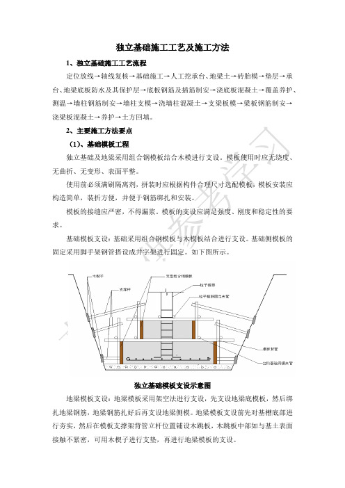 独立基础施工工艺及施工方法