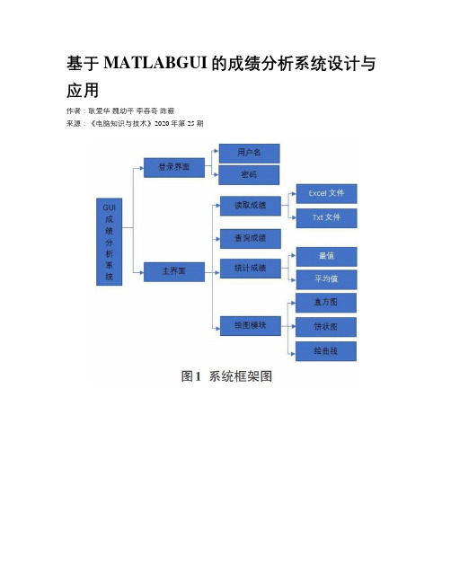 基于MATLABGUI的成绩分析系统设计与应用