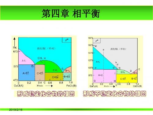 04 第四章 相平衡1