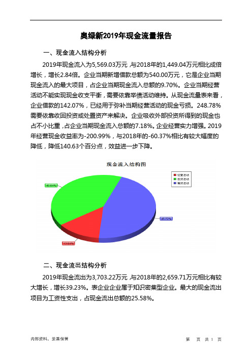 奥绿新2019年现金流量报告