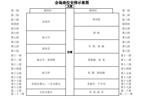 会场座位安排示意图