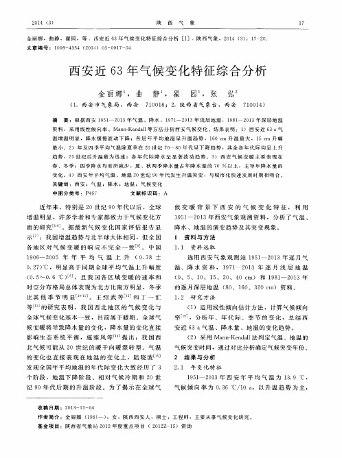 西安近63年气候变化特征综合分析