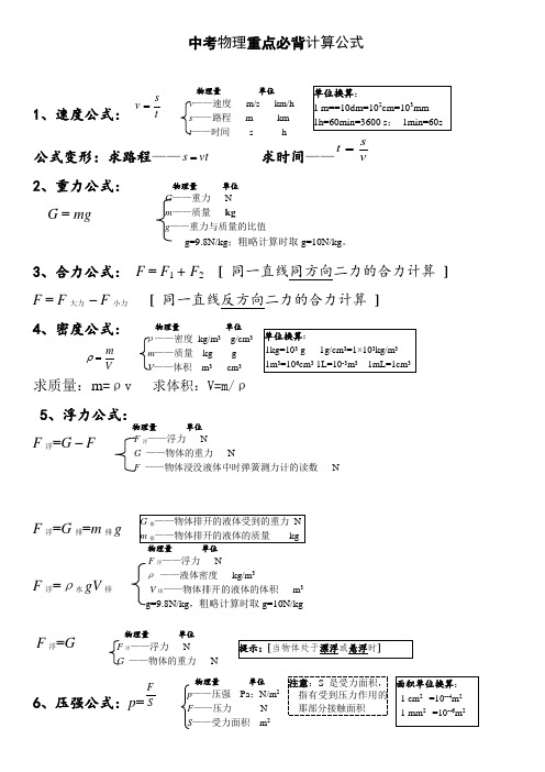 中考物理重点必背计算公式