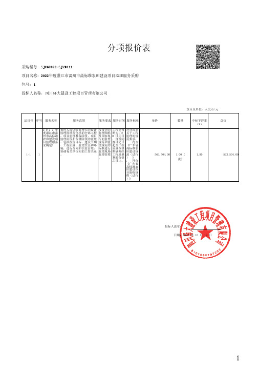 分项报价表