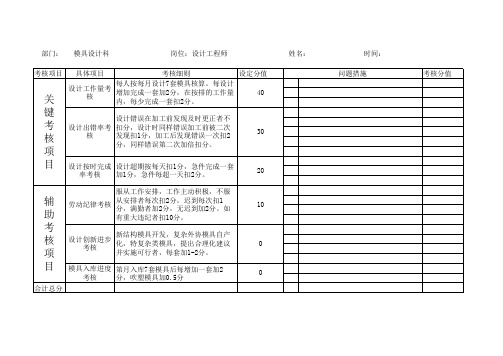 模具设计考核管理制度