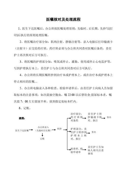 医嘱核对及处理流程