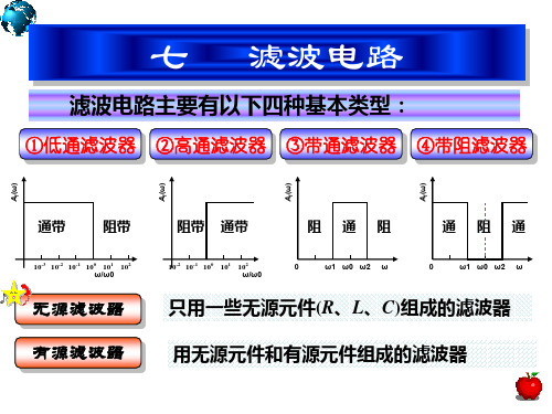 滤波电路主要有以下四种基本类型