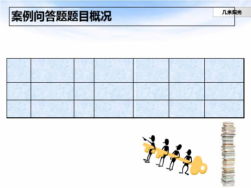 心理咨询案例问答题答题指导PPT40页