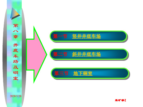 金属矿采矿学课件第8章