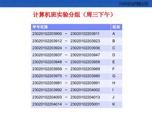 物理实验 测量不确定度与数据处理