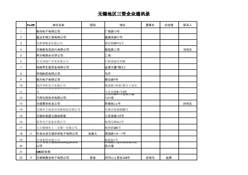 无锡 外企 外资企业 名单