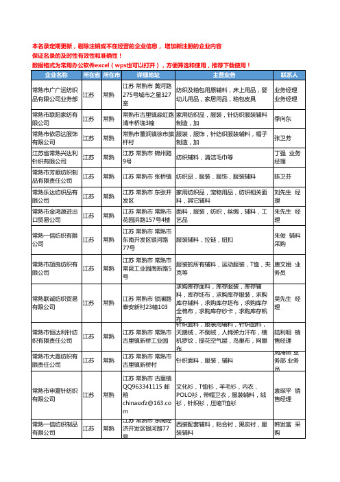 2020新版江苏省常熟纺织辅料工商企业公司名录名单黄页大全20家