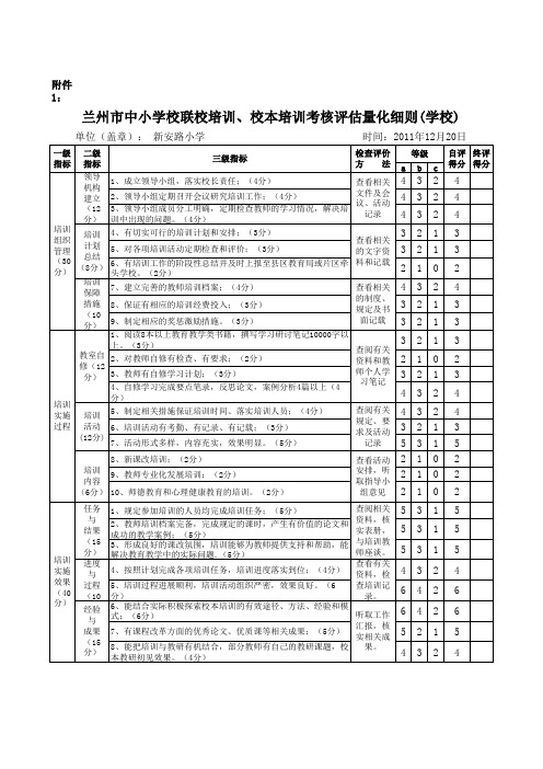 学校年度考核细则