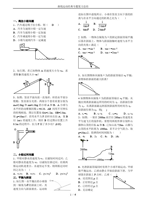 曲线运动经典专题复习总结