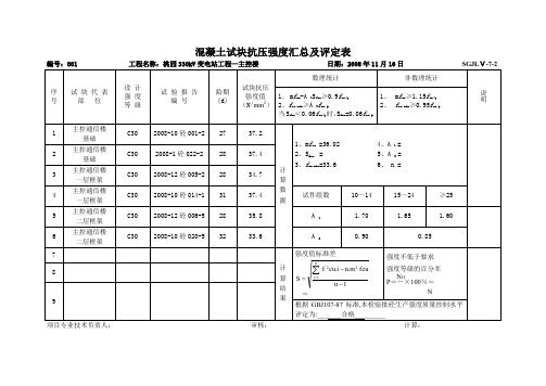 主控混凝土试块抗压强度汇总及评定表