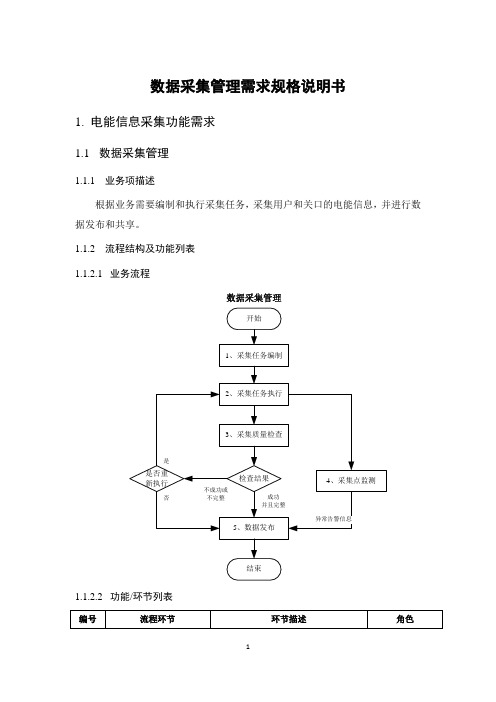 数据采集功能需求规格说明书