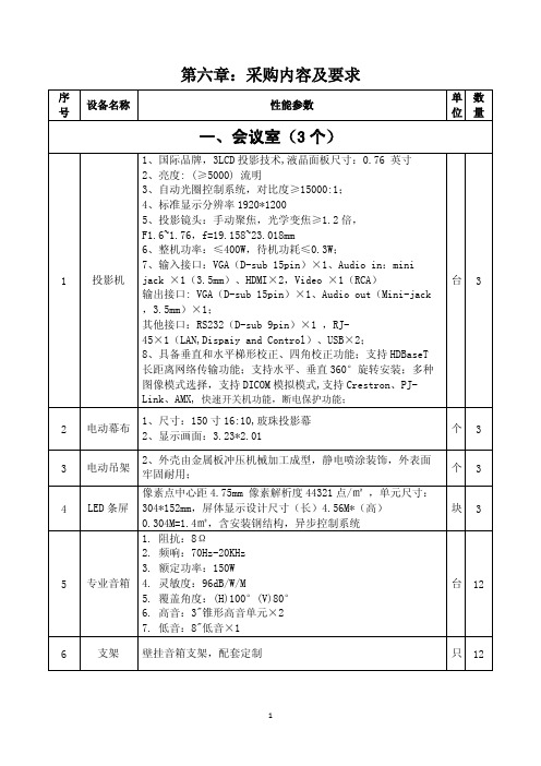 第六章采购内容及要求